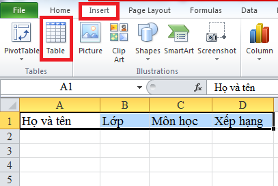 Mách bạn các bước tạo form nhập liệu trong Excel